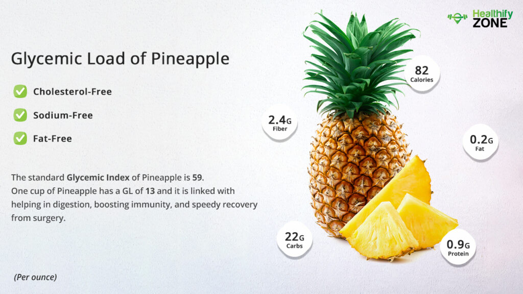 Glycemic Load of Pineapple